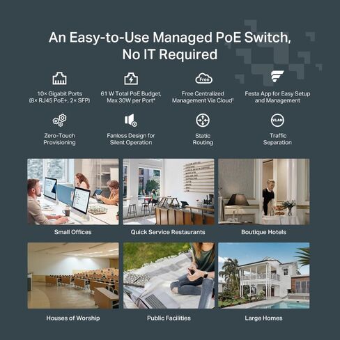 TP-Link Festa FS328GP | 28 Port Gigabit Smart Managed PoE Switch | 24 PoE+ Port @250W, 4 x SFP Slots | Self-Organizing Network | Free Cloud | Static Routing, Vlan, ACL, LAG | Does not work with Omada in Saudi Arabia