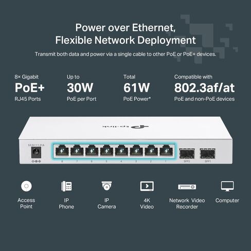 TP-Link Festa FS328GP | 28 Port Gigabit Smart Managed PoE Switch | 24 PoE+ Port @250W, 4 x SFP Slots | Self-Organizing Network | Free Cloud | Static Routing, Vlan, ACL, LAG | Does not work with Omada in Saudi Arabia