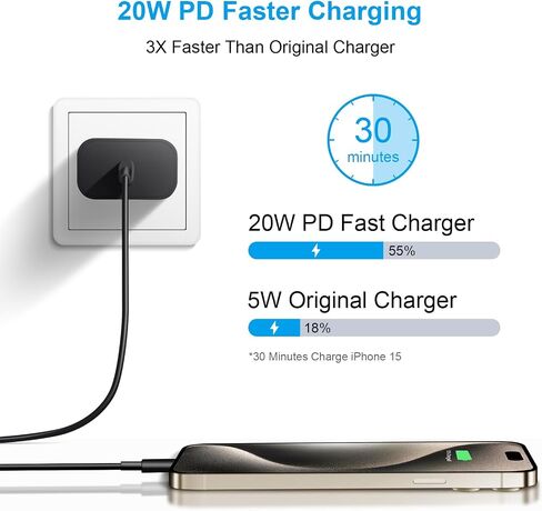 iPhone 15 Charger Fast Charging - 2 Pack 20W USB C Wall Charger Block with 6Ft Type C Cable for iPhone 15/15 Pro/15 Pro Max, iPad Pro, Air 5/4, 10th, Samsung Galaxy and Android Phone（Pink） in Saudi Arabia