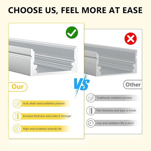 V Shape LED Strip Channel Diffuser System, 30 Pack 3.3ft /1Meter Aluminum Channel Profile Track with Milky Cover, Mounting Kit - Easy Cut and Installation Indoor/Outdoor Use in Saudi Arabia