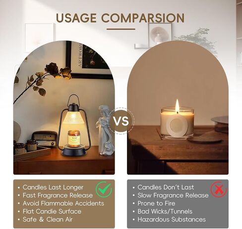Candle Warmer Lamp, Electric Candle Lamp Warmer with Timer & Dimmer Adjustable Height Scented Candles, Gifts for Mom, Bedroom Home Decor Scented Wax, Compatible All Jar Candles in Saudi Arabia