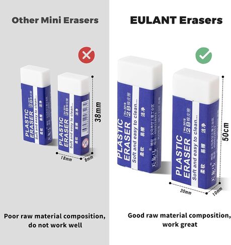 EULANT Pencil Erasers 10 Pieces, White 2B Rubbers Erasers for Schools Office Kids Adults, Soft Art Erasers for Writing Drawing Student Teachers … in Kuwait