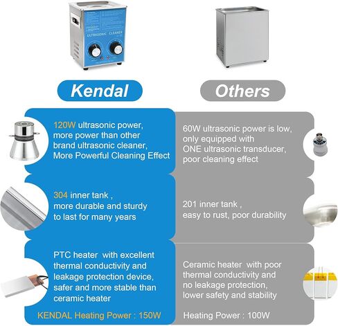 Kendal Commercial Grade 35watts 600ml Ultrasonic Cleaner 40kHz with Knobs Timer Cleaning Machine,for Watch Instruments Industrial Parts Excellent Cleaner Solution in Kuwait