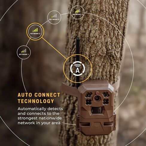 Moultrie Edge 2 Cellular Trail Camera - 3 Pack - Auto Connect Nationwide 4G LTE - On Demand 36MP Photo - 1080P Video with HD Audio - 100 Ft Detection Range - Low Glow Flash in Saudi Arabia