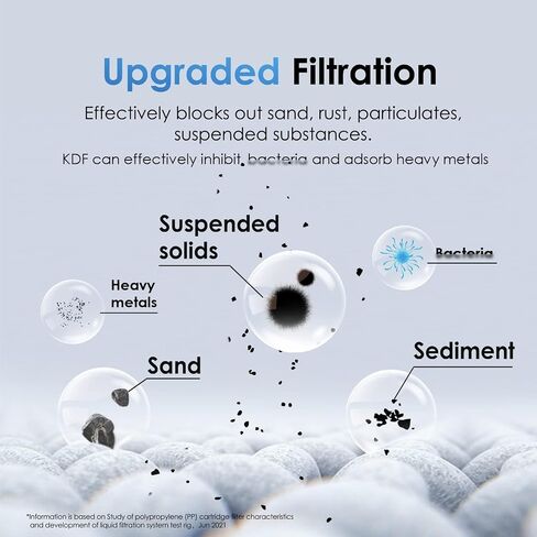 فلتر مياه Waterdrop WD-10PP تحت الحوض، بديل لنظام تصفية المياه Waterdrop TSA & TSB &TSB-CM ثلاثي المراحل تحت الحوض in Kuwait