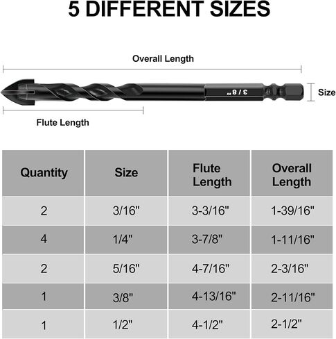 5PCS Countersink Drill Bit Set, High Speed Steel Countersink Bits, 82 Degree 5 Flute Pieces, 1/4 Inch Hex Shank, Fit for Sink Holes into Metals, Wood, Plywood, Plastic in Saudi Arabia