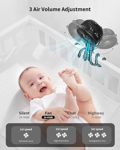 GOTOTO Baby Stroller Fan, Rechargeable Portable Fan with 2000 mAh Battery Operated,3 Wind Speed,360-Degree Rotation,Ultra-Low Noise Level,Safe mini fan for your baby in Saudi Arabia