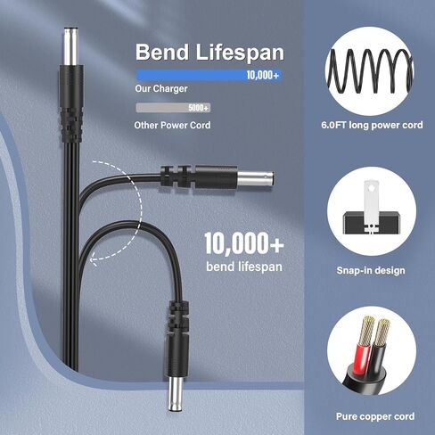 سلك الطاقة المدرج من UL لـ Ryobi CB120N CB120L HP612K ZRHP612K CB12N HP1201K 720244009 981351002 مفك براغي مثقاب شاحن بديل محول تيار متردد بطول 6.0 أقدام إمداد بتيار مستمر مثالي in Kuwait