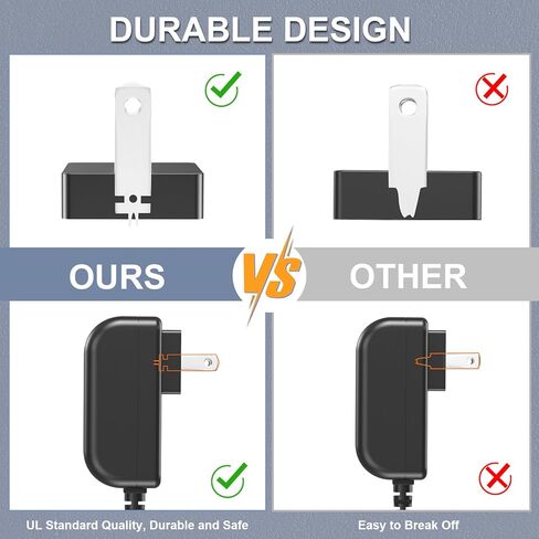 سلك الطاقة المدرج من UL لـ Ryobi CB120N CB120L HP612K ZRHP612K CB12N HP1201K 720244009 981351002 مفك براغي مثقاب شاحن بديل محول تيار متردد بطول 6.0 أقدام إمداد بتيار مستمر مثالي in Kuwait