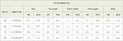 AGQT Infant Baby Girls Boys St. Patrick's Day Green Shamrock Outfit 2PCs Bodysuit Romper Pant Set 0-24 Months in Kuwait