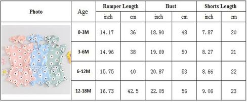 الوليد طفلة ملابس الصيف لطيف ديزي طباعة يطير كم رومبير شورت مكشكش مجموعة عصابات رأس الرضع 3 قطعة وتتسابق in Kuwait