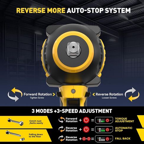Devonic Cordless Impact Wrench,330ft-Lbs(450N.m) 21V Brushless Power Impact Wrenches,2800RPM High Torque Impact Gun with 2x 4000mAh Batteries, Charger, Electric Impact Wrench For Car Home (450N) in Saudi Arabia
