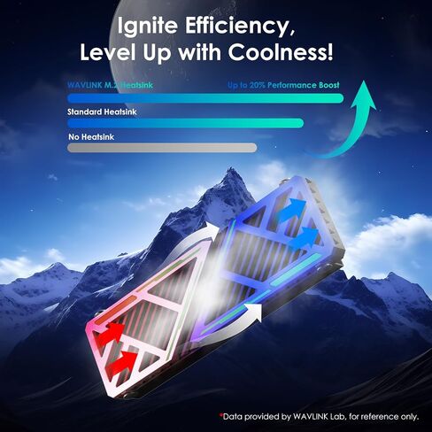 مبدد حرارة WAVLINK NVMe مع وسادات حرارية M.2، مبرد مبدد حرارة SSD 2280 لأجهزة الكمبيوتر/الكمبيوتر المحمول/PS3/PS4/PS5/XBOX، مشتت حرارة M.2 يتضمن وسادات حرارية NVMe 4x1 مم و2x0.5 مم، مبددات حرارة نحاسية 2x1 مم (عبوة من 8 قطع) in Saudi Arabia