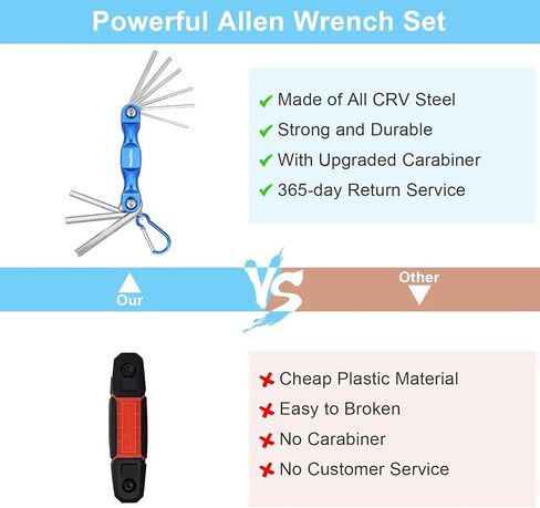 Allen Wrenches Sets - 17Pcs Hex Key Set Metric & Standard SAE Folding Allen Key Sets | 2 Pack Portable Small Allen Wrenches Sets for Hex Head Socket Screw, Stocking Stuffers, Unique Gifts For Men in Saudi Arabia