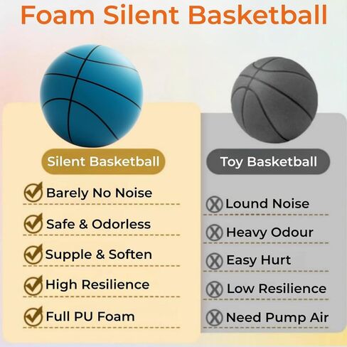 Silent Basketball Dribbling Indoor, Foam Silent Bouncing Basketball Indoor Training, 24cm/9.4" Quiet Bounce Dunk Swish Training Froth Ball for Indoor/Outdoor Activities, Vacuum Compressed Packaging in Saudi Arabia