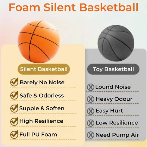 Silent Basketball Dribbling Indoor, Foam Silent Bouncing Basketball Indoor Training, 24cm/9.4" Quiet Bounce Dunk Swish Training Froth Ball for Indoor/Outdoor Activities, Vacuum Compressed Packaging in Saudi Arabia