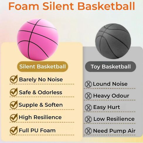 Silent Basketball Dribbling Indoor, Foam Silent Bouncing Basketball Indoor Training, 24cm/9.4" Quiet Bounce Dunk Swish Training Froth Ball for Indoor/Outdoor Activities, Vacuum Compressed Packaging in Saudi Arabia