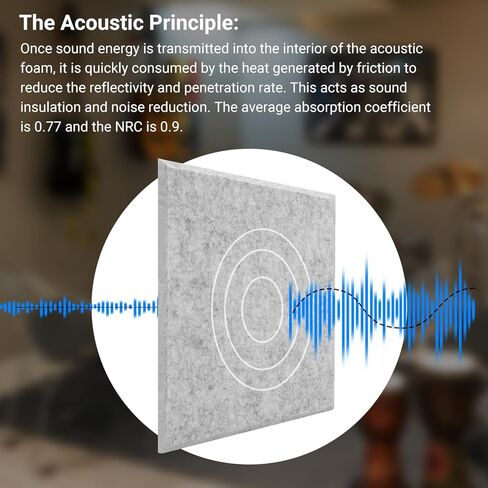 Soundproof Wall Panels, Kuchoow Acoustic Panels Sound Absorbing High Density, 12 Pack Tulips Shape Acoustic Panels Self-Adhesive, Sound Proof Panels for Walls 12" X 12" X 0.4" White in Kuwait