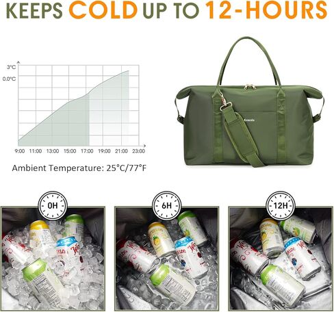 حقيبة تبريد كبيرة من سينيدا، 40 علبة معزولة وناعمة ومضادة للتسرب، حقيبة تبريد للشاطئ والسفر والتخييم وحقيبة الغداء للنساء والرجال in Kuwait