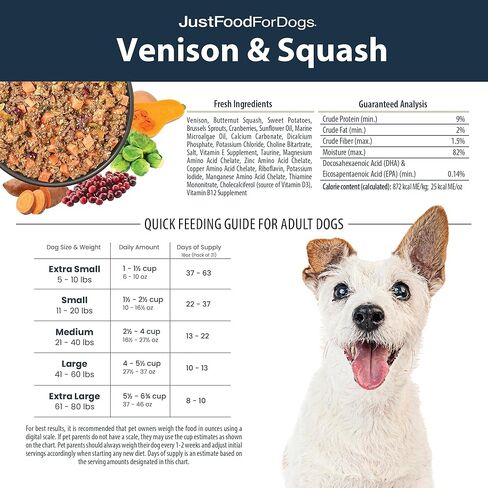 طعام الكلاب الطازج المجمد من JustFoodForDogs، وجبة كاملة أو طعام للكلاب، وصفة طعام للكلاب من لحم البقر والبطاطس الروسية، 18 أونصة (عبوة من 14 قطعة) in Kuwait