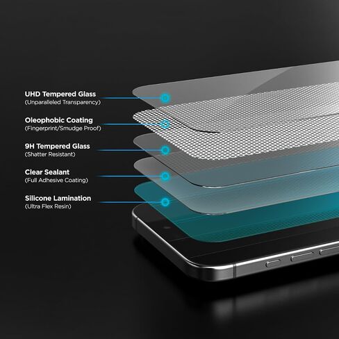 واقي شاشة غير لامع من magglass لهاتف iPhone 16 Plus (مضاد للوهج) وزجاج مقوى مقاوم لبصمات الأصابع والخدش (يتضمن أداة توزيع سهلة) in Saudi Arabia