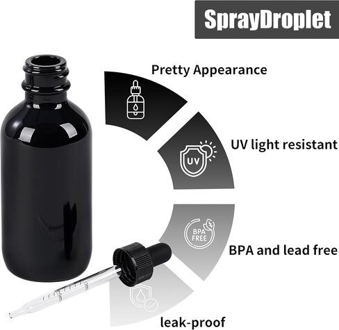 24 Pcs, 2oz Glass Dropper Bottle, Leakproof Tincture Bottles with Dropper, Green Reusable Eye Dropper Bottle, for All Kinds of Liquids (Green, 2oz-24pcs) in Saudi Arabia