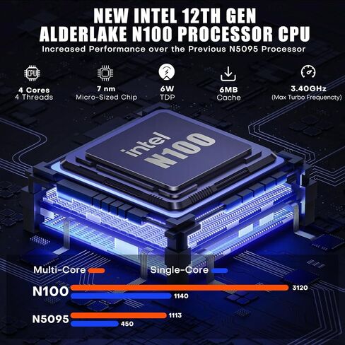 كمبيوتر ألعاب صغير P1، AMD Ryzen 7 5700U (8C/16T، حتى 4.3 جيجاهرتز)، كمبيوتر صغير DDR4 32 جيجابايت رام 1 تيرابايت NVMe SSD، Micro PC يدعم لعبة PS3 من RPCS3 4K@60 هرتز شاشة ثلاثية/BT5.2/WiFi 6E/2.5 جي لان in Kuwait