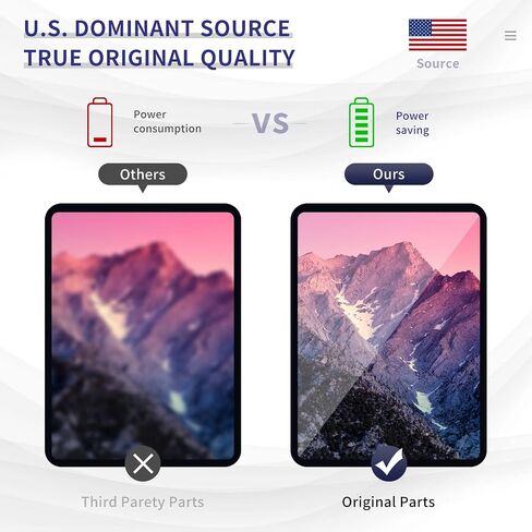 Repair Service with Original OEM Pull Screen for iPad Pro 12.9 3rd/4th Gen 2018/2020 Original OEM Display Digitizer Touch Assembly A1876 A1895 A2014 A1983/A2069 A2229 A2232 A2233 in Saudi Arabia