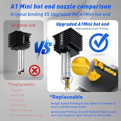 3D Printer Bambu Lab Hotend a1 Mini Hotend 0.2mm Hardened Steel Nozzle Extrusion Head Removable high end Brass 0.4mm+ 0.6mm Nozzle with Silicone Socks for Bambu Labs 3D Printer in Saudi Arabia