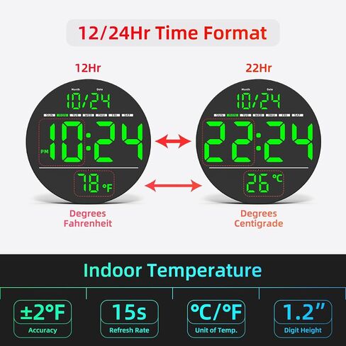 Digital Wall Clock with Large LED Display, Auto-Brightness, Temperature, Low-Reflectivity, Small Silent Non-Ticking Modern Electric Wall Clock for Bedroom, Living Room, Office, Classroom, Farmhouse in Saudi Arabia
