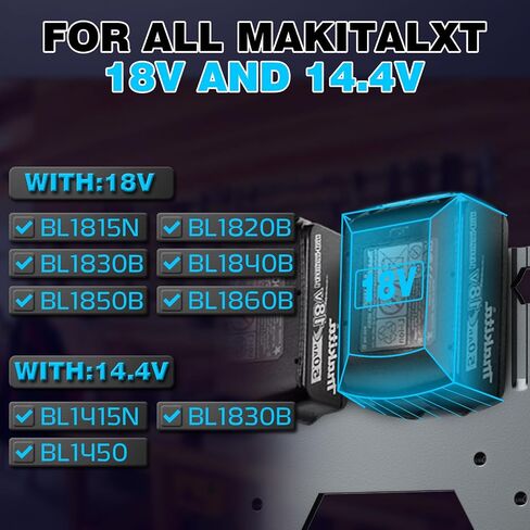 FETESNICE Wall Mount for Makita Battery Holder and DC18RD DC18RC Charger,6mm thick mount for Makita Charger,Perfect Organization for Your Makita 14.4V/18V Tools and Accessories in Saudi Arabia