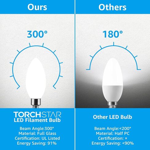 TORCHSTAR Dimmable E12 LED Candelabra Bulb, UL Listed, 60W Equivalent Chandelier Light Bulbs, 550lm, LED Filament Candle Bulb C11, Frosted Glass Ceiling Fan Light Bulbs, 2700K Soft White, Pack of 6 in Saudi Arabia