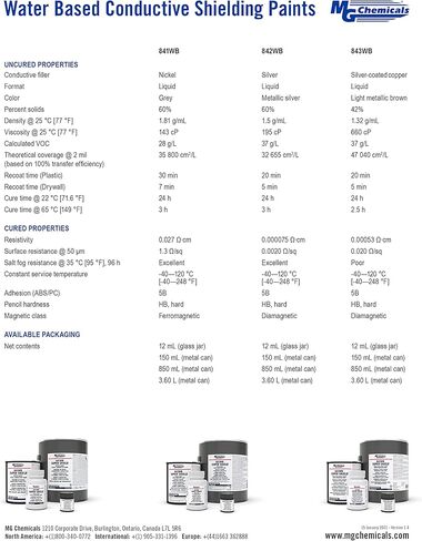 MG Chemicals 838AR-55ML Total Ground Carbon Conductive Coating, 55 mL Bottle in Kuwait