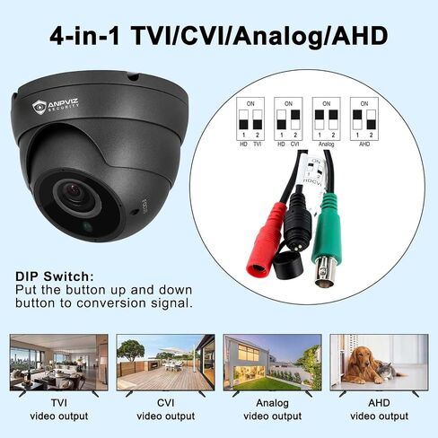 كاميرا CCTV تناظرية 5 ميجابكسل من Anpviz، HD 4 في 1 (TVI/AHD/CVI/CVBS)، كاميرا تناظرية بتركيز يدوي 4X/تكبير/تصغير 2.8-12 مم، عدسة متغيرة البؤرة IR LEDs، كاميرا أمان برجية قبة، متوافقة فقط مع 5MP/3K/8MP مسجل فيديو رقمي (أبيض) in Kuwait