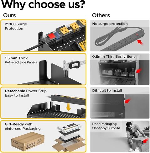 CRST Power Tool Organizer Wall Mount with Charging Station, Cordless Drill Holder with 8-Outlet Power Strip, Modular Garage Organization Storage Rack Shelf, DIY Pegboard, Gift for Men Yellow in Saudi Arabia