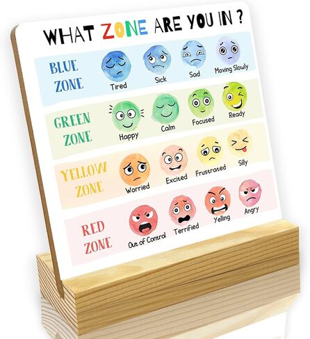 Things to Let Go of Mental Health Checklist Wooden Sign with Wooden Stand, Self Care Poster, Things to Release, Therapy Office Decor in Saudi Arabia