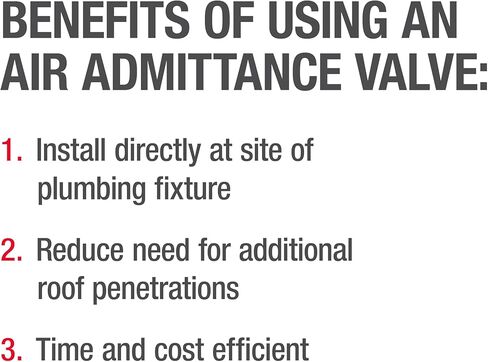 Oatey Sure-Vent 1-1/2 in.–2 in. 160 Branch, 24 Stack DFU Air Admittance Valve with White PVC Sch. 40 Adapter in Saudi Arabia
