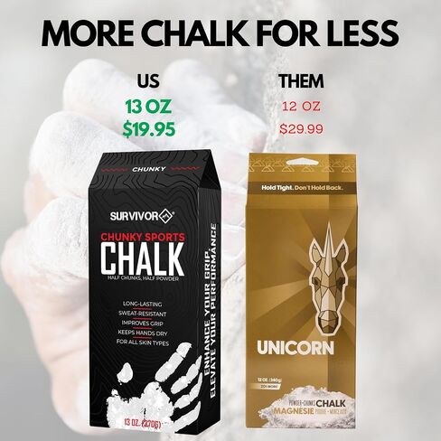 SURVIVOR Gym Chalk - 7oz Ultra Fine Climbing Chalk, Lifting Chalk, Gymnastics Chalk - Pure Magnesium Carbonate Hand Chalk Powder, Weightlifting Chalk Gym - Rock Climbing Chalk for Weightlifting & Gym in Saudi Arabia