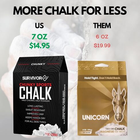 SURVIVOR Gym Chalk - 7oz Ultra Fine Climbing Chalk, Lifting Chalk, Gymnastics Chalk - Pure Magnesium Carbonate Hand Chalk Powder, Weightlifting Chalk Gym - Rock Climbing Chalk for Weightlifting & Gym in Saudi Arabia