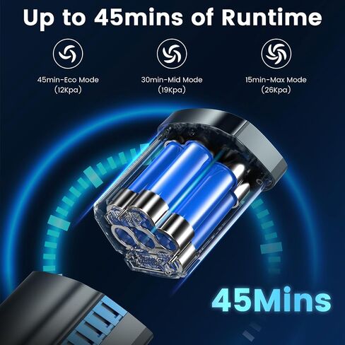 Cordless Vacuum Cleaner, 26Kpa Lightweight Cordless Vacuum, 265W Rechargeable Stick Vacuum with 2500m-Ah Battery, 45min Runtime Versatile Powerful Stick Vacuum for Pet Hair Hardfloor Carpet (Purple) in Saudi Arabia