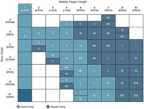 قفازات الجولف النسائية WeatherSof من الجيل السابق من FootJoy in Kuwait