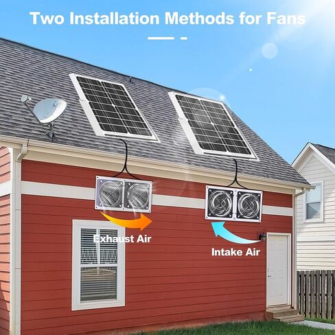 SOLPERK Solar Fan for Greenhouse, 10W Solar Powered Fan for Chicken Coop, Waterproof Solar Exhaust Fan for Shed with 11.8ft/3.6m Cable in Saudi Arabia