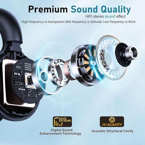 سماعات أذن مفتوحة، سماعات أذن لاسلكية للتمرين، مشبك على سماعة بلوتوث للهاتف الخلوي مع ميكروفون، عمر بطارية طويل 50 ساعة، سماعات لاسلكية مريحة للرياضة in Kuwait