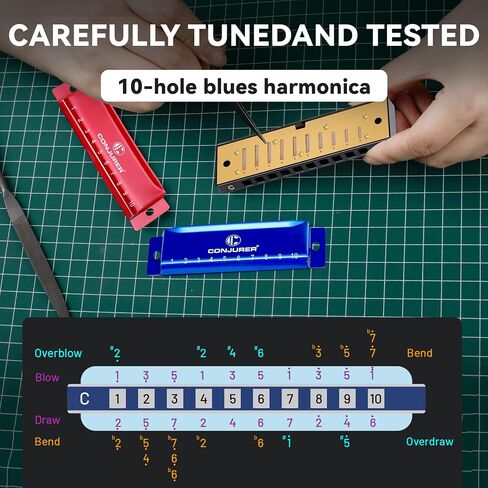 CONJURER Blues Harmonica (2pcs), Diatonic Set Key of C, Brass Reeds, Blue & Red, Modern Style, Polished Finish, Case Included in Kuwait