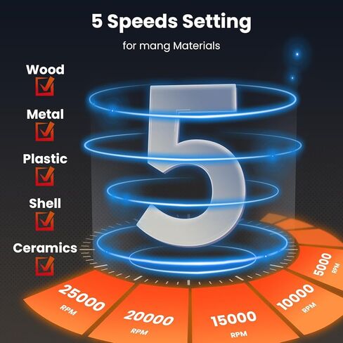 مجموعة أدوات دوارة هارديل 8 فولت لاسلكية مع 65 قطعة ملحقات، أداة دوارة كهربائية بـ 5 سرعات متغيرة، بطارية قابلة لإعادة الشحن، شحن من النوع C، للطحن والحفر والقطع والصنفرة والنحت والتلميع وما إلى ذلك in Kuwait