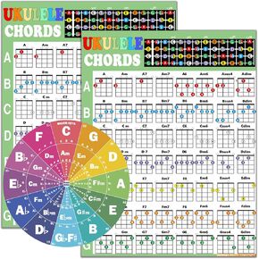 Ukulele Chord Chart Reference Guide, A4 Size