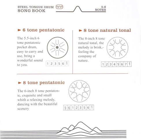 طبلة المطر من بابوري للحديقة الخارجية - طبلة مطر مطورة غير تشبع بالمياه للخارج عندما تمطر، 6 بوصات 8 نغمات طبلة مطر من الفولاذ، أداة طبلة المطر الموسيقية في الهواء الطلق (الملكيت) in Kuwait