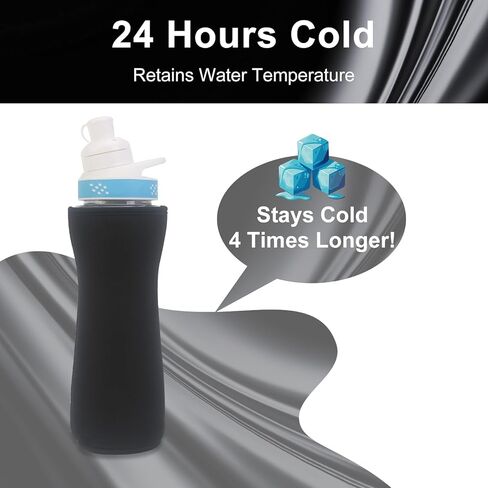 32 oz Water Bottle Sleeve Compatible with Cirkul,Neoprene Sweat Absorbing Insulated Water Bottle Cover for Retaining Temperature,Blue in Saudi Arabia