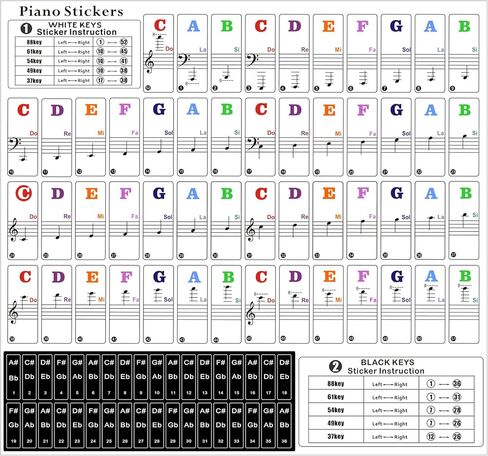 3 عبوات من ملصقات لوحة مفاتيح البيانو متعددة الألوان لـ 88/61/54/49/37 ملصقات حروف ملاحظات البيانو الرئيسية ملصقات دليل مفاتيح الموسيقى للمبتدئين على البيانو الإلكتروني (مفاتيح سوداء + بيضاء) in Kuwait