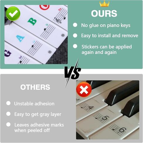 3 مجموعات من ملصقات لوحة مفاتيح البيانو لمفتاح 88/61/49/37، حروف لوحة مفاتيح البيانو قابلة للإزالة، ملصقات ملاحظات لوحة مفاتيح البيانو للمبتدئين (اللون + أسود) in Kuwait